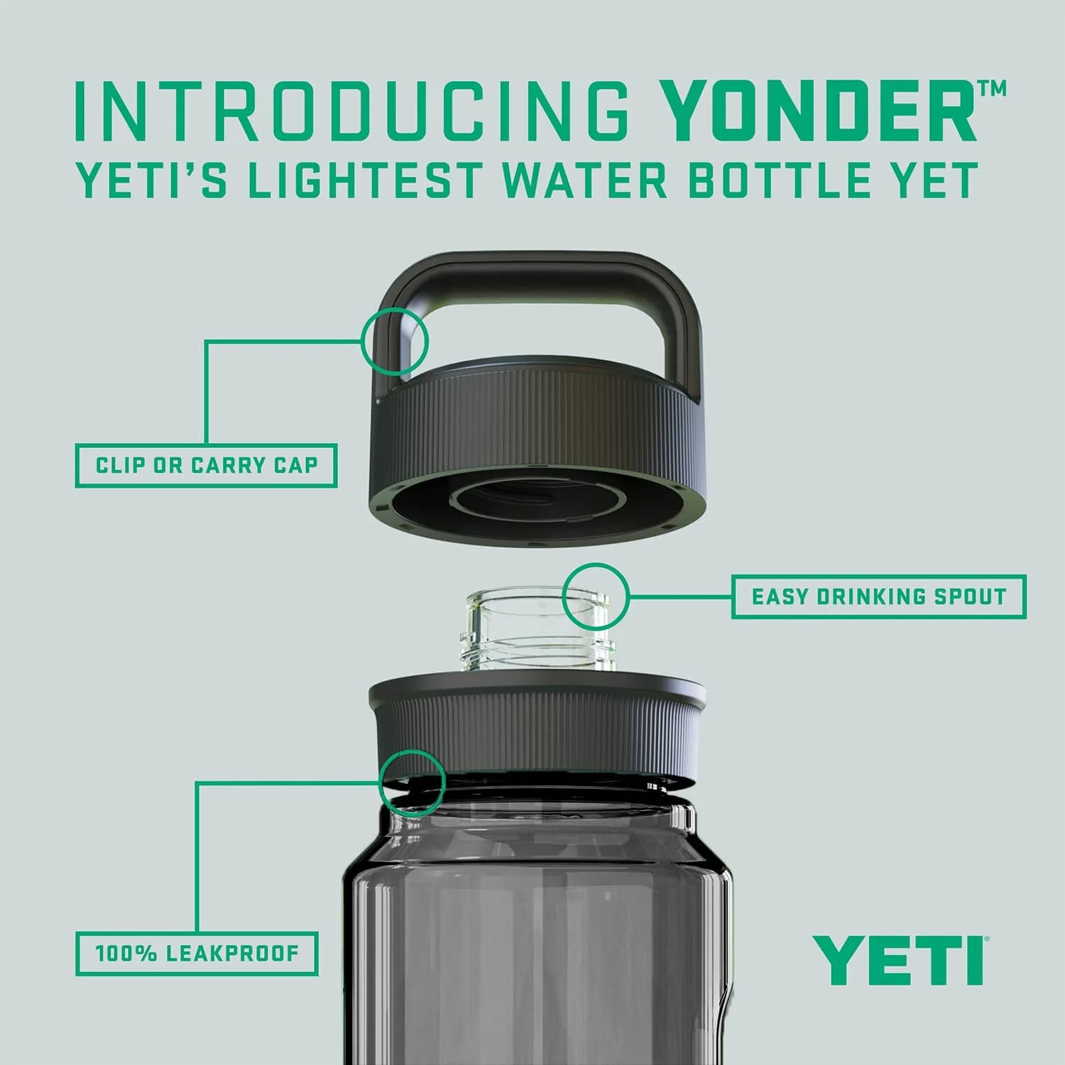 YETI Yonder 1L (34 oz) Water Bottle with Leakproof Chug Cap | Shatter-Resistant & BPA-Free for Active Use - view 2