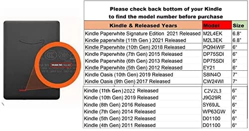 Zcooooool Fabric Cover for Kindle Paperwhite 6" (5th-7th Gen) | Smart Sleep Wake Blue thumbnail 2