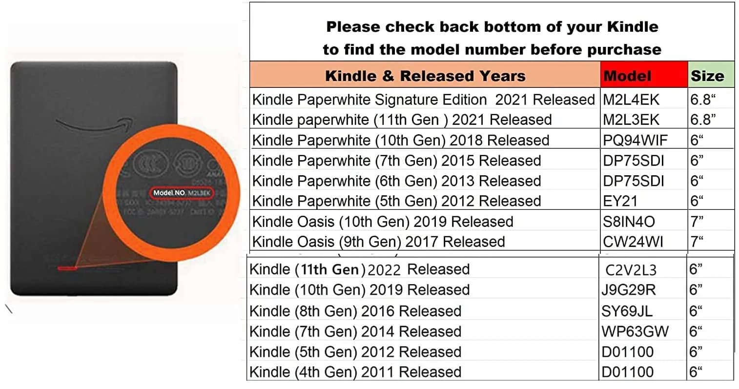 Zcooooool Fabric Case for 7" Kindle Oasis (10th & 9th Gen) with Hand Strap & Auto Sleep/Wake | Lightweight & Anti-Slip thumbnail 2