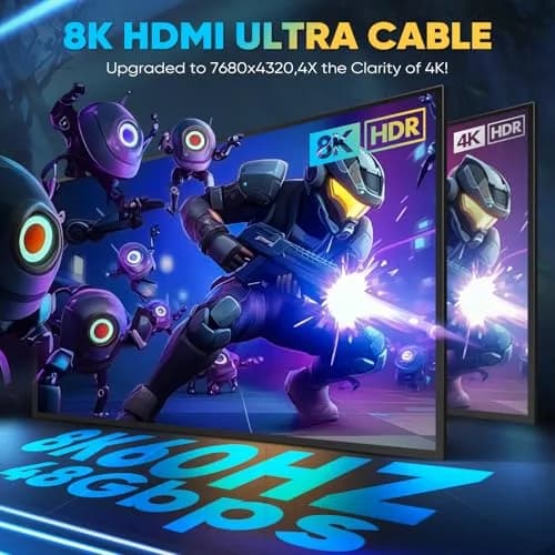 Yuaice 10K 8K 4K HDMI 2.1 Cable 10FT/3M | Ultra High Speed 48Gbps Braided Cord with 8K@60Hz & 4K@120Hz thumbnail 2