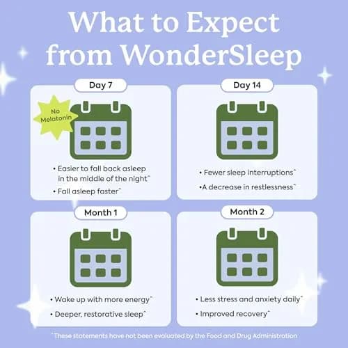 Plant People WonderSleep Mushroom Gummies Supplement for Sleep, 60ct | Natural Relaxation & Rest Support thumbnail 5