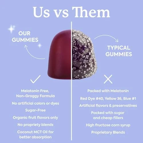 Plant People WonderSleep Mushroom Gummies Supplement for Sleep, 60ct | Natural Relaxation & Rest Support thumbnail 6