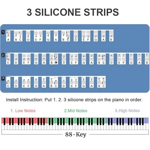GICUNK Piano Keyboard Stickers for 88 Keys | Removable Silicone Note Labels for Beginners thumbnail 3
