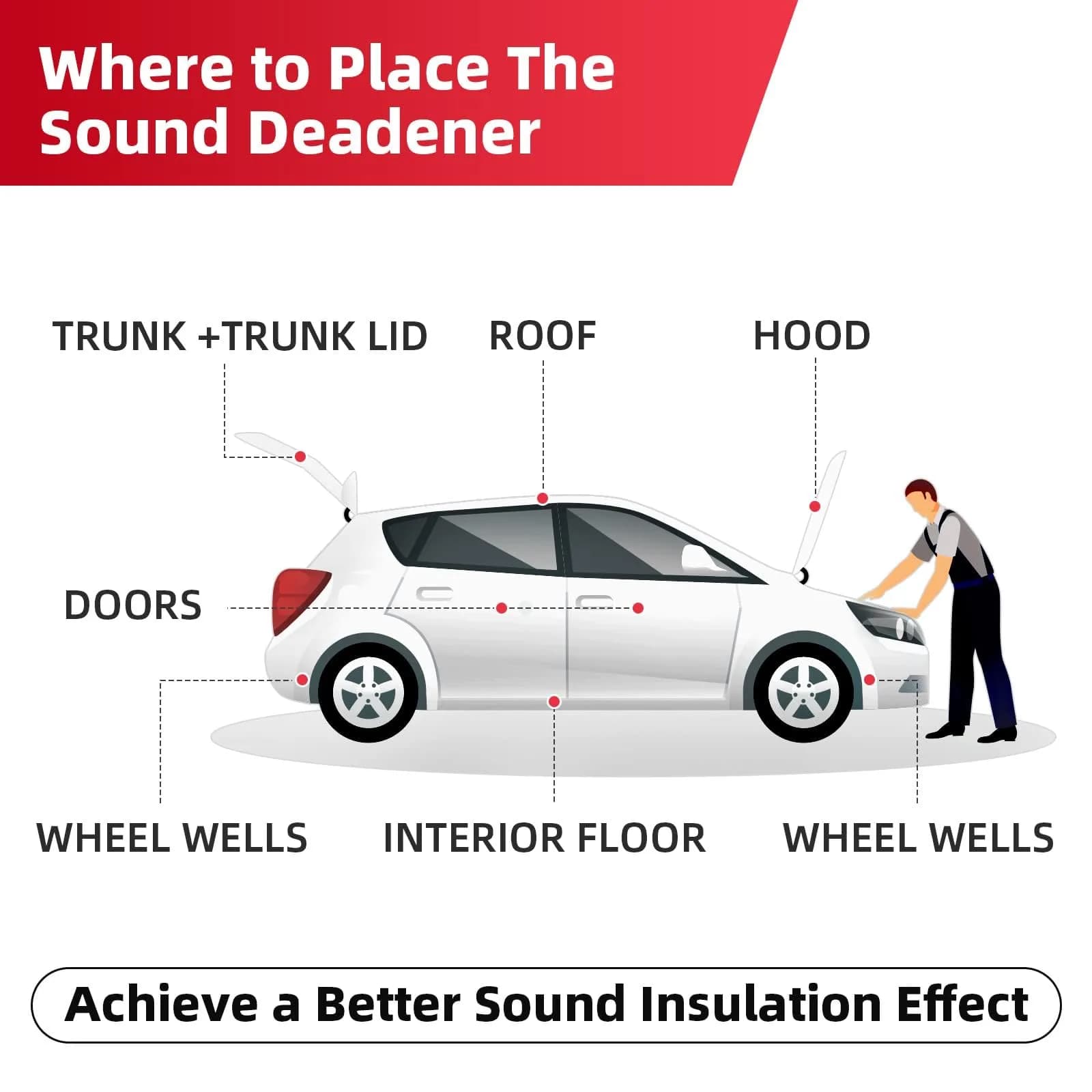 AggSound 157mil 6sqft Car Sound Deadening Mat | Blocks 98% Heat, Reduces Road Noise - view 6