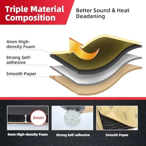 AggSound 157mil 6sqft Car Sound Deadening Mat | Blocks 98% Heat, Reduces Road Noise thumbnail 3