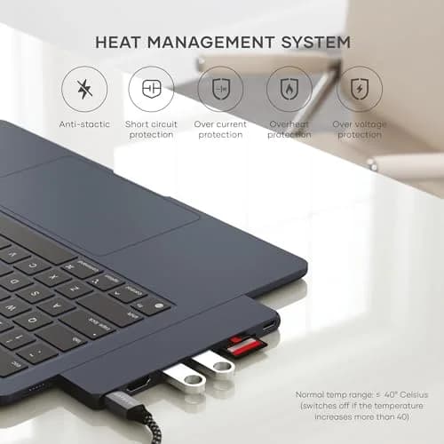 Satechi 7-in-1 USB-C Hub Pro Slim, 100W Charging, 4K HDMI, USB4, Midnight | MacBook Expansion & High-Speed Connectivity thumbnail 4
