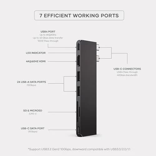 Satechi 7-in-1 USB-C Hub Pro Slim, 100W Charging, 4K HDMI, USB4, Midnight | MacBook Expansion & High-Speed Connectivity thumbnail 3