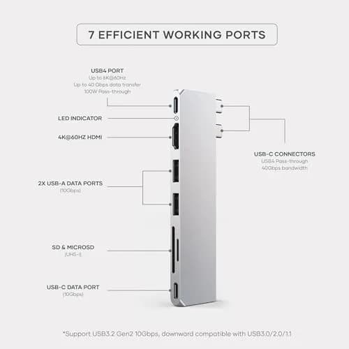 Satechi 7-in-1 USB-C Hub Pro Slim, 4K HDMI, USB 3.2 Gen 2, USB 4, Silver | MacBook Expansion & High-Speed Ports thumbnail 2