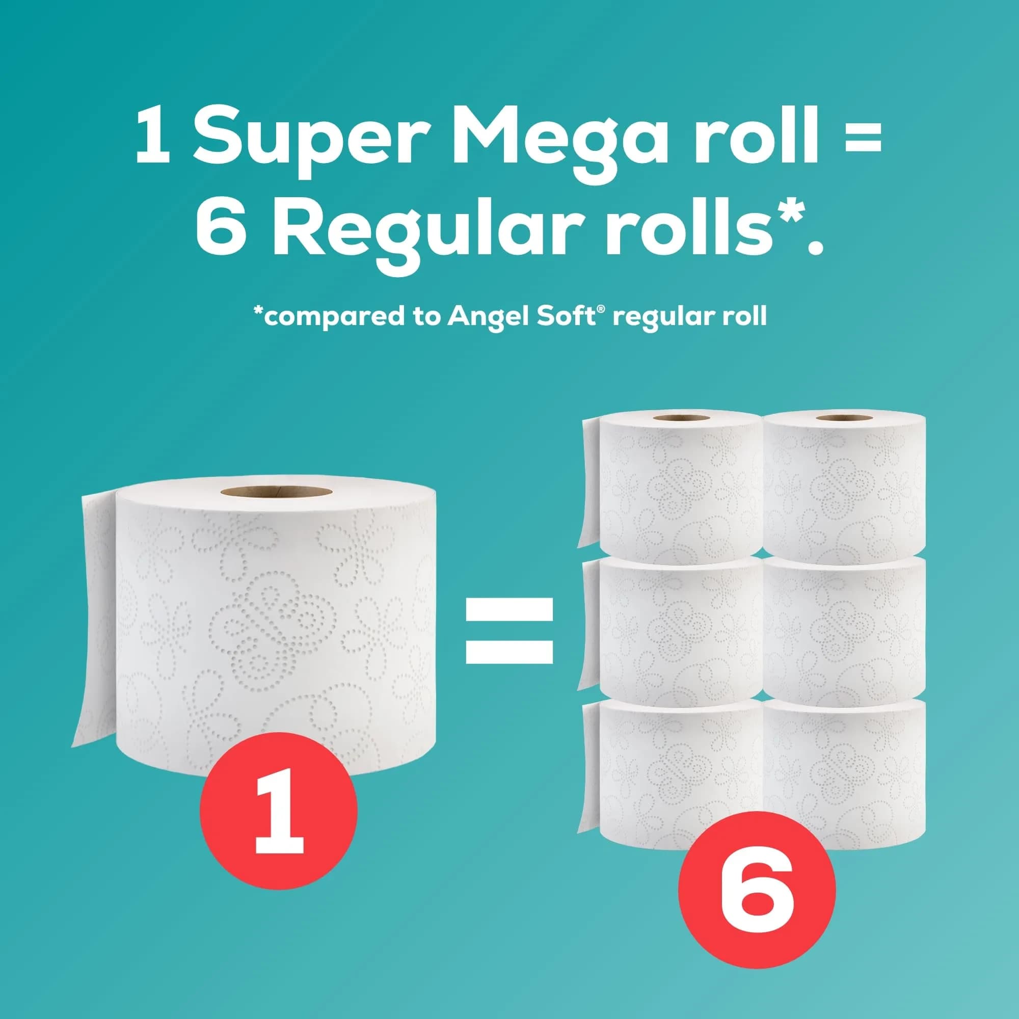 Angel Soft Toilet Paper Mega Rolls | Soft, Strong, Value Pack (6 Super Mega Rolls) - view 3