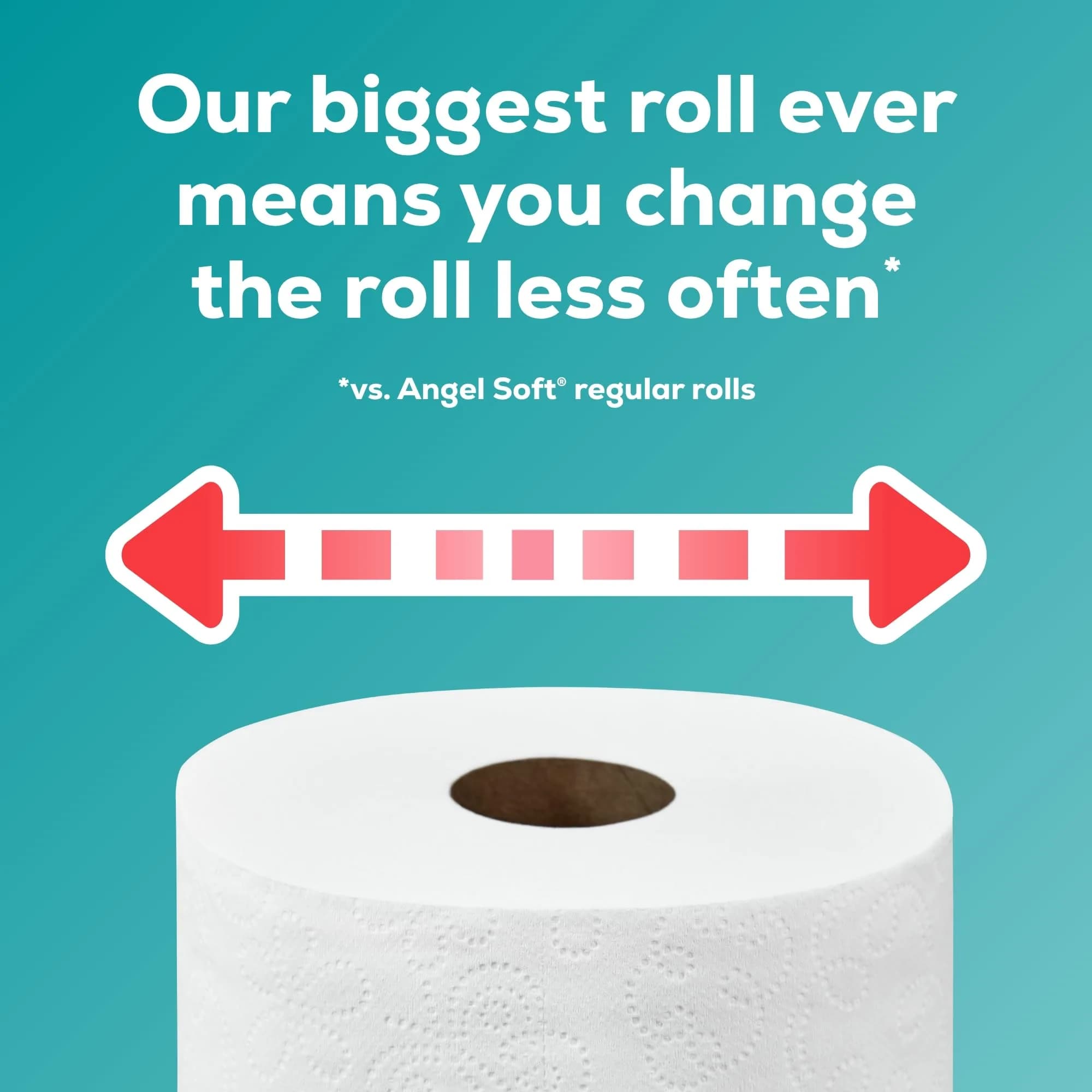Angel Soft Toilet Paper Mega Rolls | Soft, Strong, Value Pack (6 Super Mega Rolls) - view 6