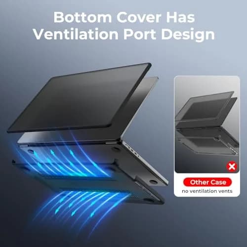 BlueSwan Anti-Cracking Case for MacBook Pro 16 inch M5-M1 Pro/Max 2026-2021 | Frosted Black thumbnail 7