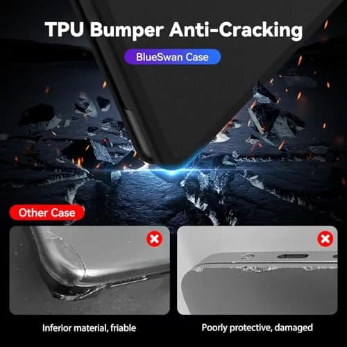BlueSwan Anti-Cracking Case for MacBook Pro 16 inch M5-M1 Pro/Max 2026-2021 | Frosted Black thumbnail 3