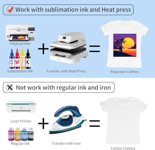 HTVRONT Sublimation Paper 13x19 Inch | 120 Sheets for T-shirts, Mugs & More thumbnail 5