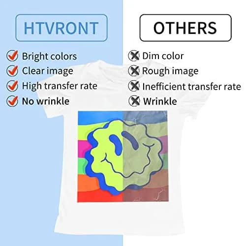 HTVRONT Sublimation Paper 13x19 Inch | 120 Sheets for T-shirts, Mugs & More thumbnail 4