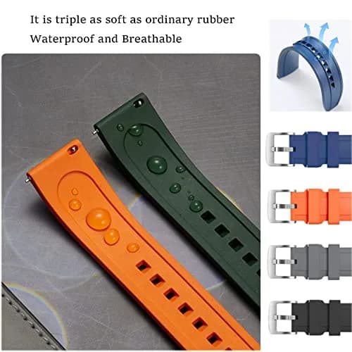 Niziruoup Quick Release Fluororubber Watch Band 22mm | Soft Durable FKM Rubber Replacement Strap for Men & Women thumbnail 4