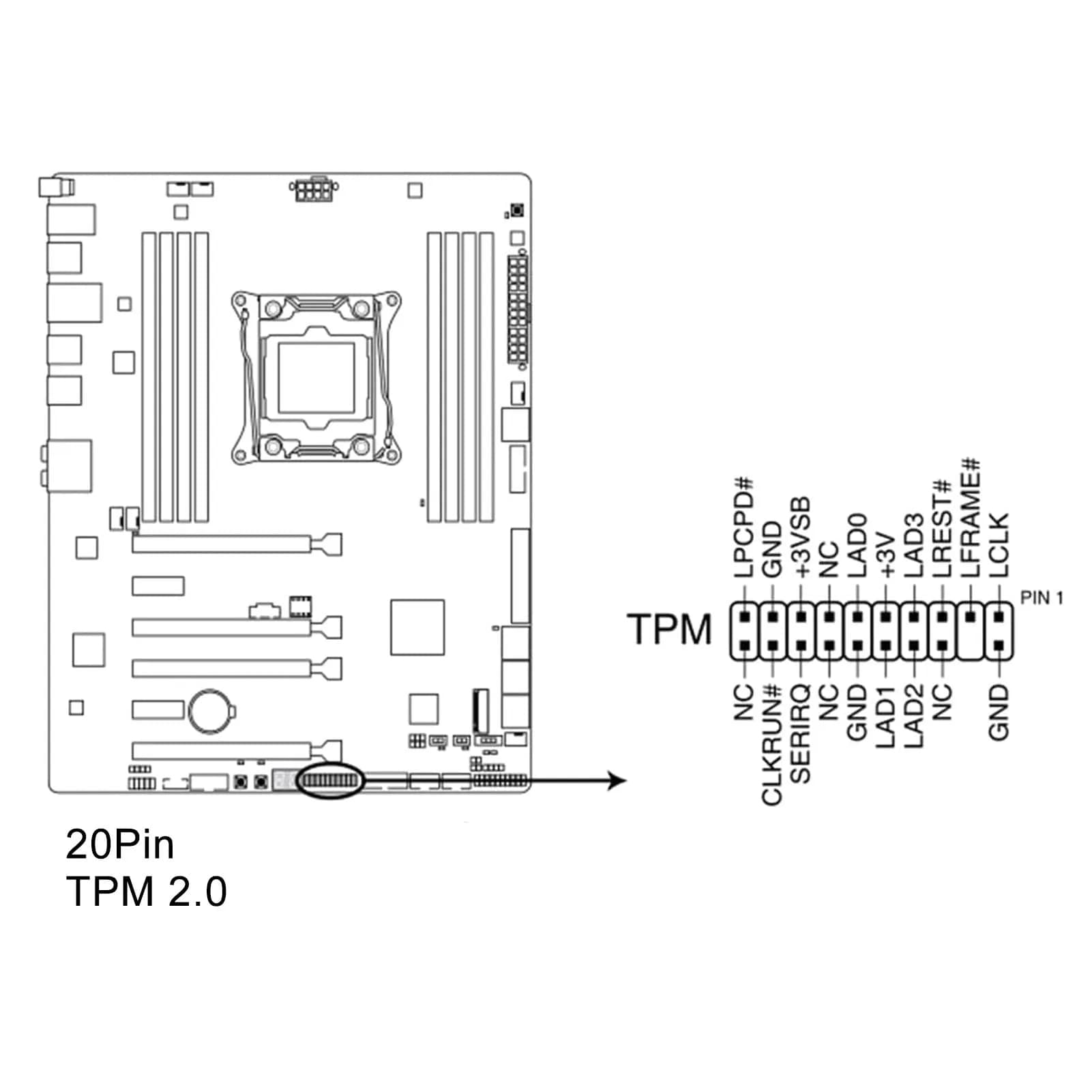 AMONIDA TPM 2.0 Encryption Security Module 20Pin | Secure Your PC Data - view 3