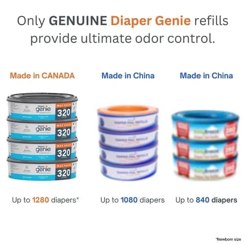 Diaper Genie Essentials Round Refill 4-Pack | Holds Up to 1280 Newborn Diapers | Unscented Continuous Film | Made in North America thumbnail 2