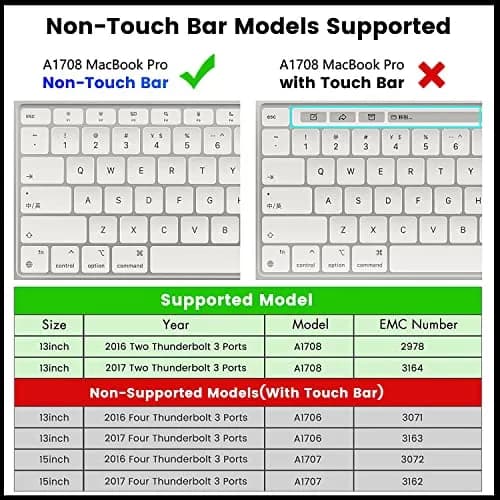 Dogfish 512GB NVMe M.2 SSD for MacBook Pro A1708 (2016-2017) | PCIe Gen3x4 Internal Solid State Drive Upgrade thumbnail 4