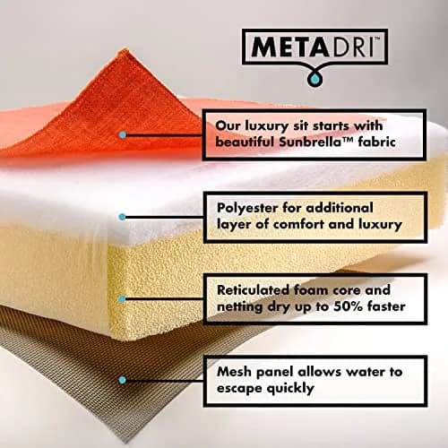 METADRI Deep Seat Patio Cushion 23" W x 24" D | Water-Resistant Sunbrella Fabric (120 chars) thumbnail 7