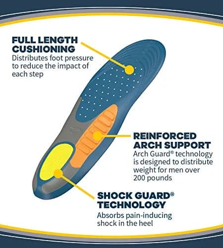 Dr. Scholl's Heavy Duty Support Pain Relief Orthotics for Men 8-14 (2.27 kg / 5.28 lb) | FDA Approved Arch Support Insoles thumbnail 4