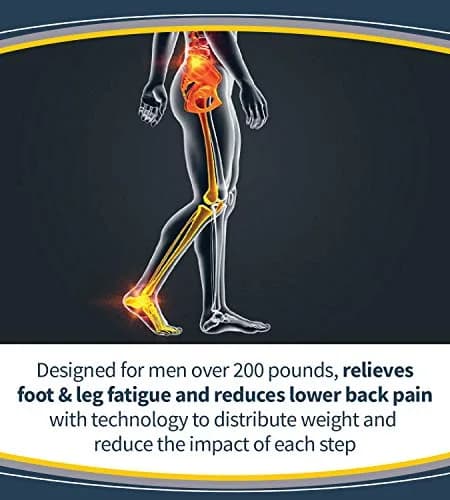 Dr. Scholl's Heavy Duty Support Pain Relief Orthotics for Men 8-14 (2.27 kg / 5.28 lb) | FDA Approved Arch Support Insoles thumbnail 5