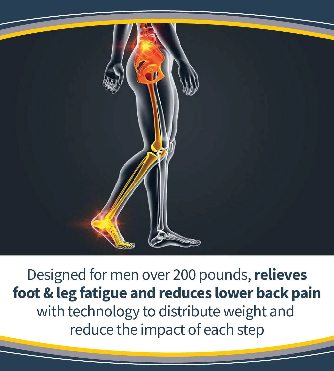 Dr. Scholl's Heavy Duty Support Pain Relief Orthotics for Men 8-14 (2.27 kg / 5.28 lb) | FDA Approved Arch Support Insoles - view 5