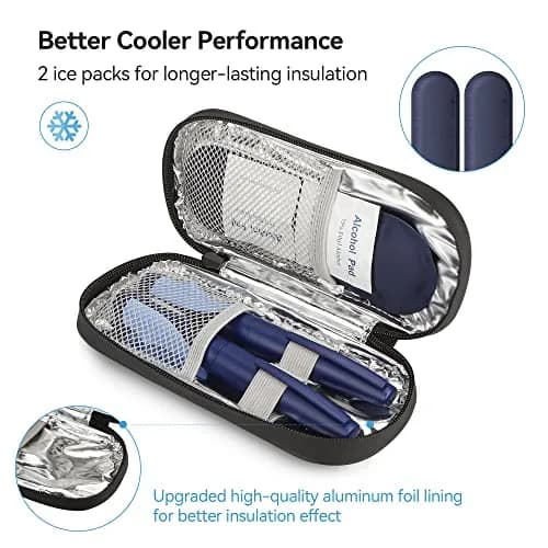 Gelozid Insulin Cooler Travel Case Blue | Compact, Insulated with 2 Reusable Ice Packs for Diabetic Supplies thumbnail 2