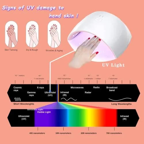 COOSLIM Pink Half-Finger UV Protection Gloves for Gel Nail Lamp | UPF 50+ for Manicures thumbnail 2