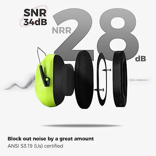 ProCase NRR 28dB Passive Noise Reduction Earmuffs | ANSI S3.19 Certified, Adjustable Headband, Foldable Design thumbnail 3
