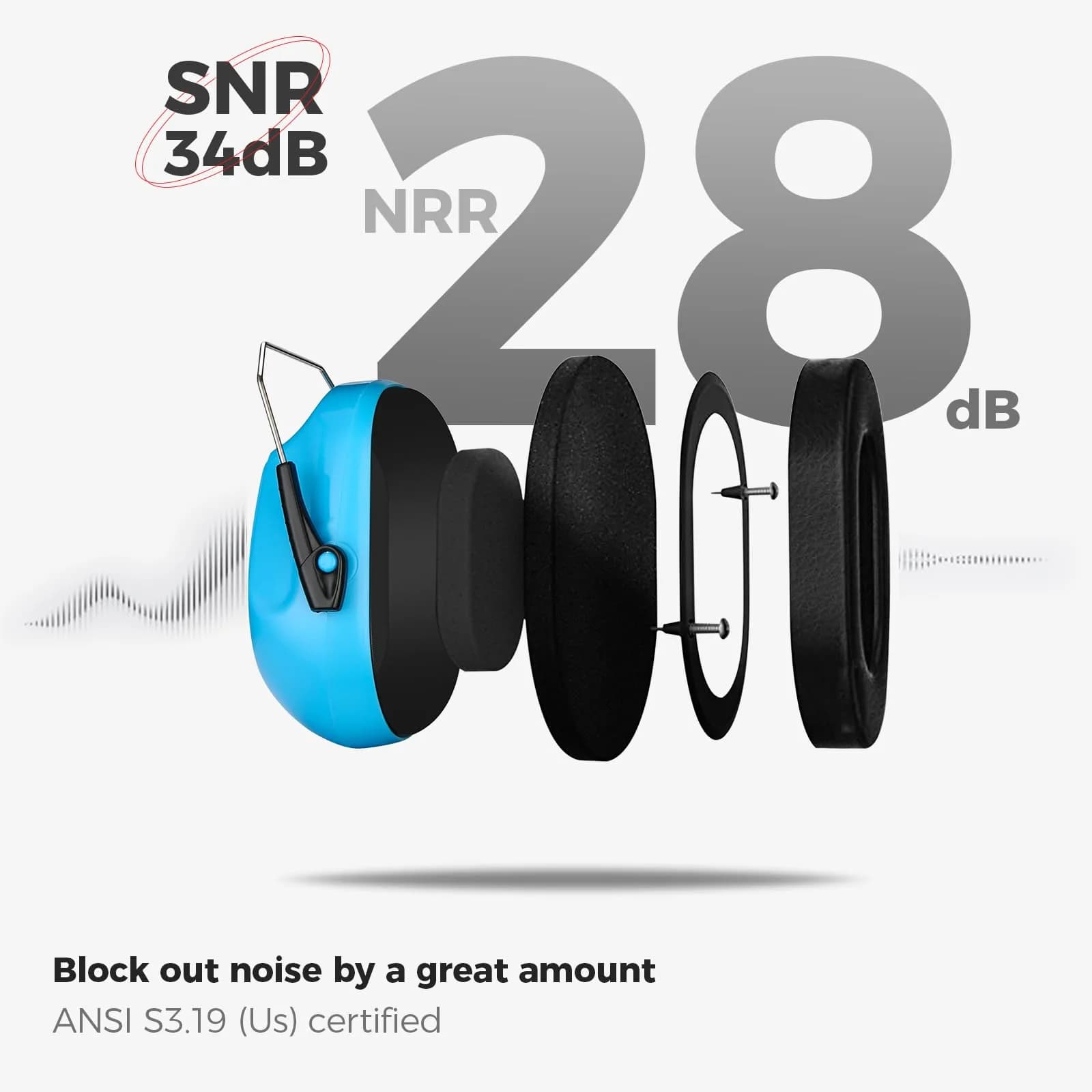 ProCase NRR 28dB Noise Cancelling Earmuffs | ANSI S3.19 Certified, Foldable & Adjustable for Adults & Teens - view 3
