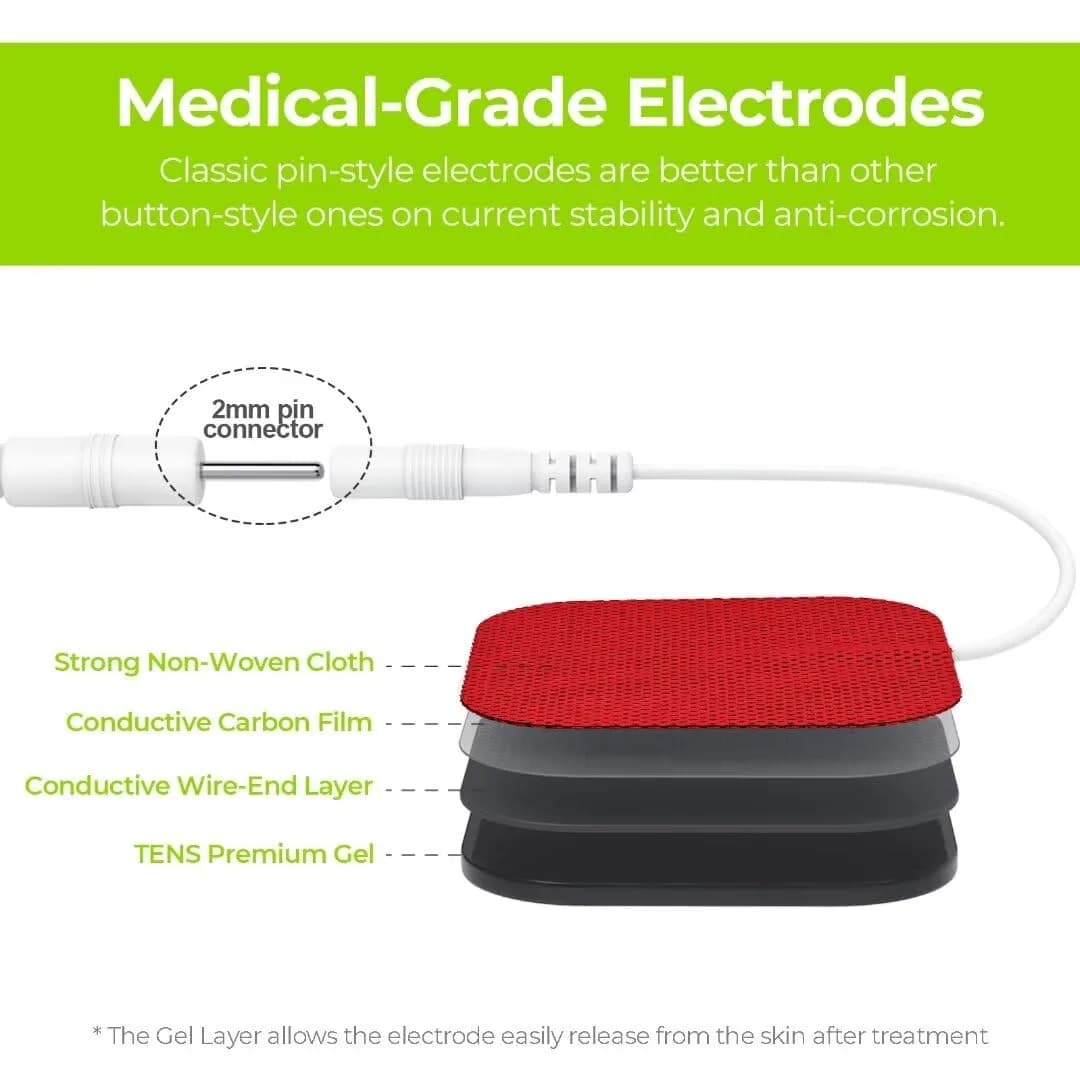 AUVON TENS Unit Electrode Pads 20-Pack | Upgraded Self-Stick, 2"x2", Red - view 4