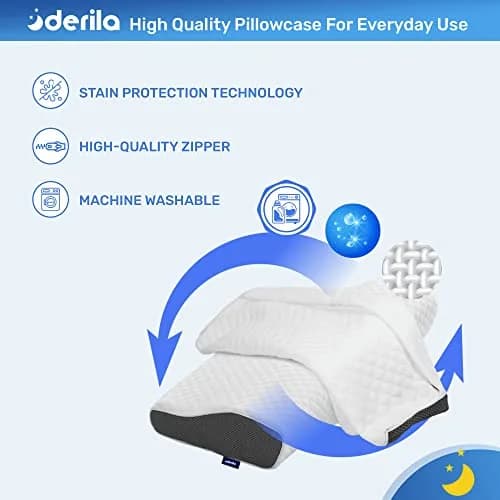 Derila White Pillowcase Cover for Neck Pillow, 50cm x 30cm (19.7" x 11.8") | Zippered, Breathable, Gentle on Skin thumbnail 2
