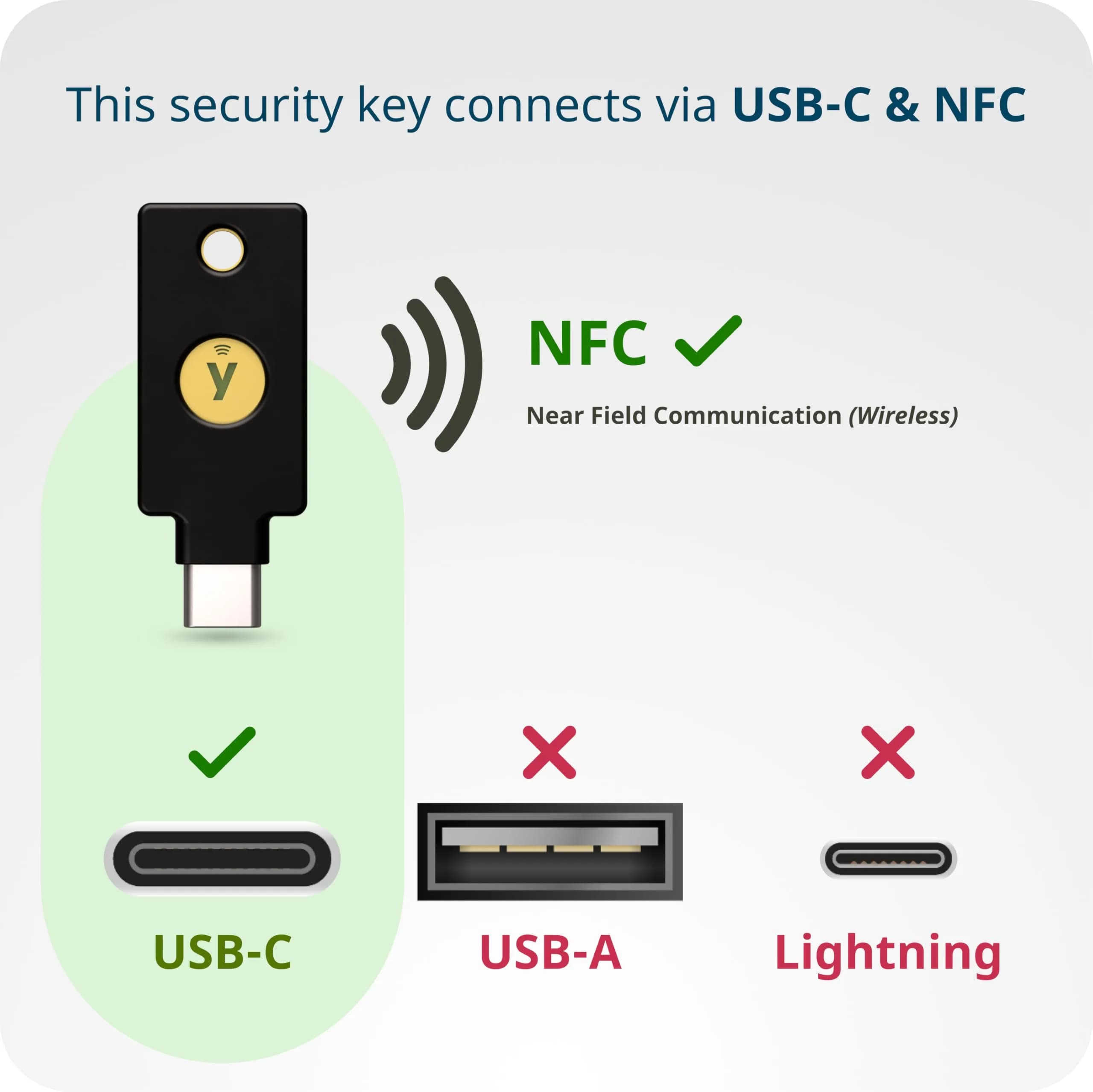 Yubico Security Key C NFC Black | Multi-Factor Authentication USB-C & NFC Passkey - view 5