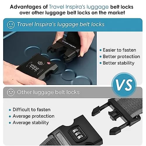 Travel Inspira Luggage Straps for Suitcases with TSA Lock | Heavy Duty, TSA Approved, Adjustable (7.72 × 3.78 × 2.40 inches) thumbnail 7