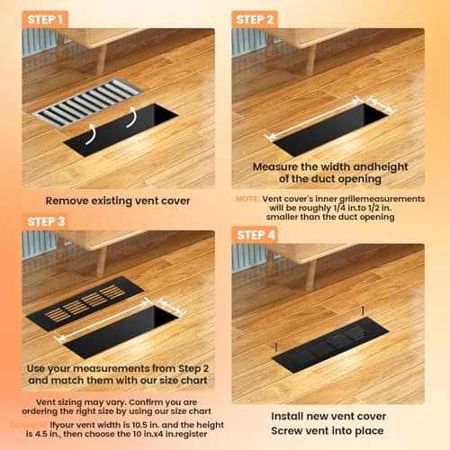 Geesatis Air Vent Covers, 2Pack White | Rust-Proof Aluminum Ventilation Grilles thumbnail 4
