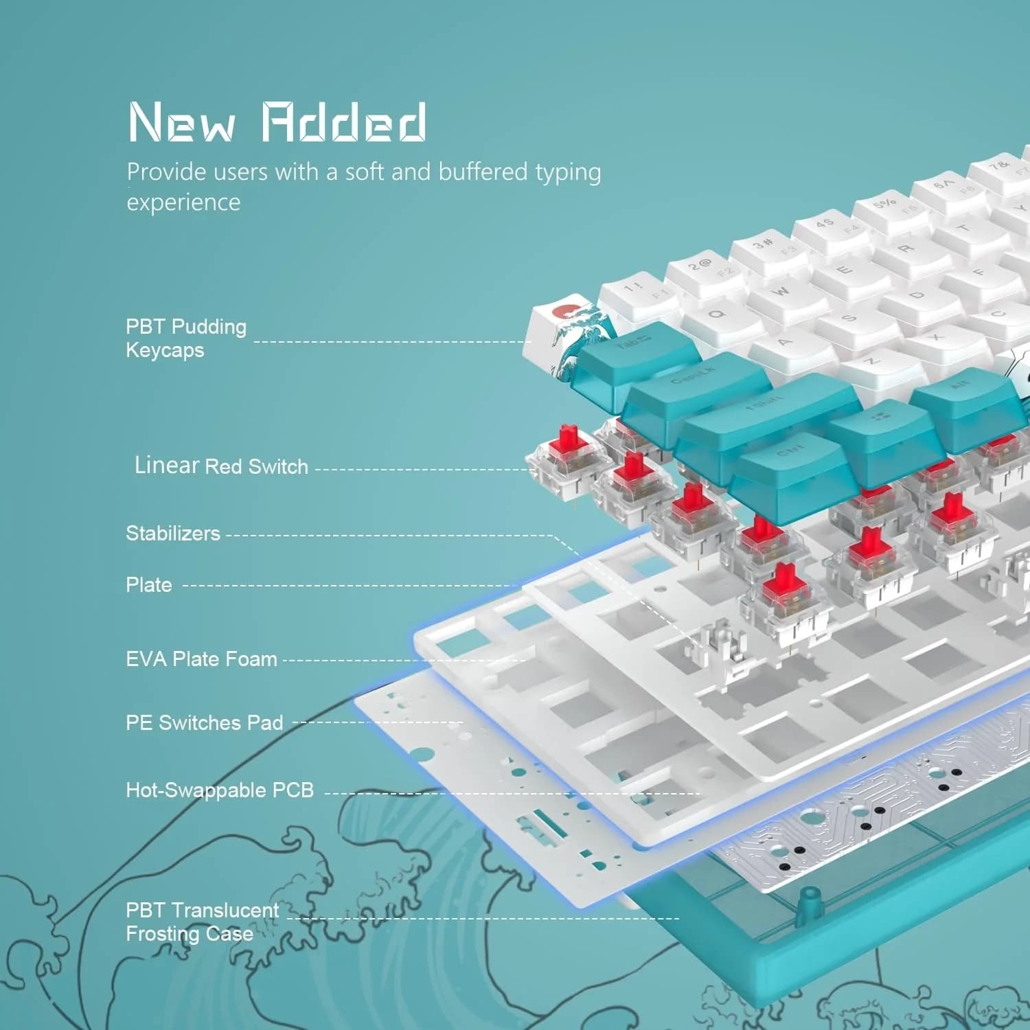 Womier WK61 V2 Mechanical RGB Wired Gaming Keyboard 61 Keys Hot-Swappable Linear Red Switch | Compatible with PC/MAC - view 5