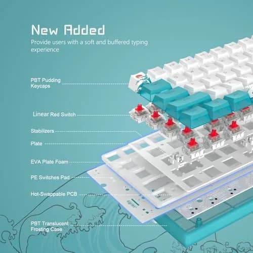 Womier WK61 V2 Mechanical RGB Wired Gaming Keyboard 61 Keys Hot-Swappable Linear Red Switch | Compatible with PC/MAC thumbnail 5