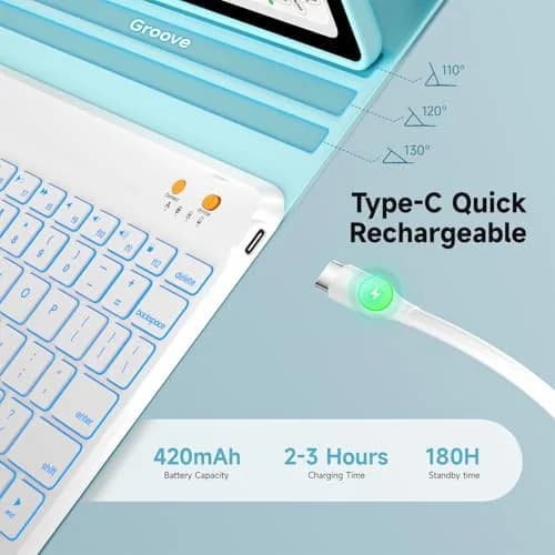 BLUTLOTUS Keyboard Case for iPad 9.7 inch 5th 6th Gen | 360° Rotatable, Backlit, Pencil Holder thumbnail 4