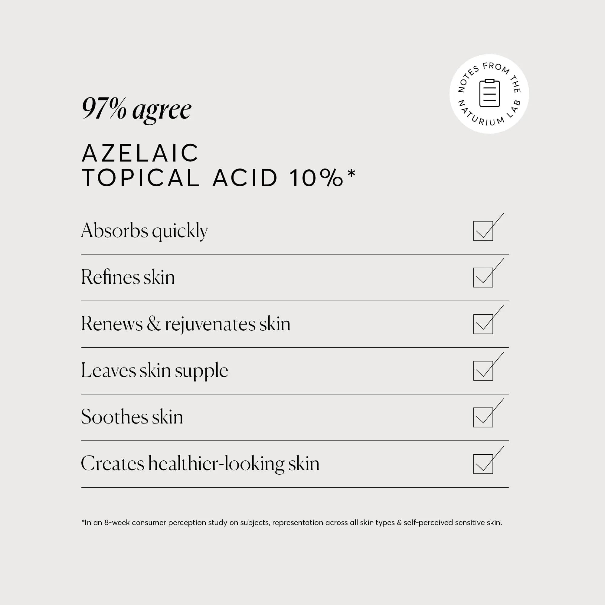 Naturium Azelaic Topical Acid 10% Serum 2 oz (59ml) | Balances Oil, Improves Tone with Niacinamide & Vitamin C - view 3