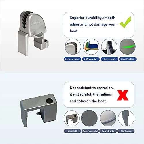 SailVoya Adjustable Pontoon Boat Fender Clips, 8 Pack | Secure 1-1.25" Square Rails thumbnail 6