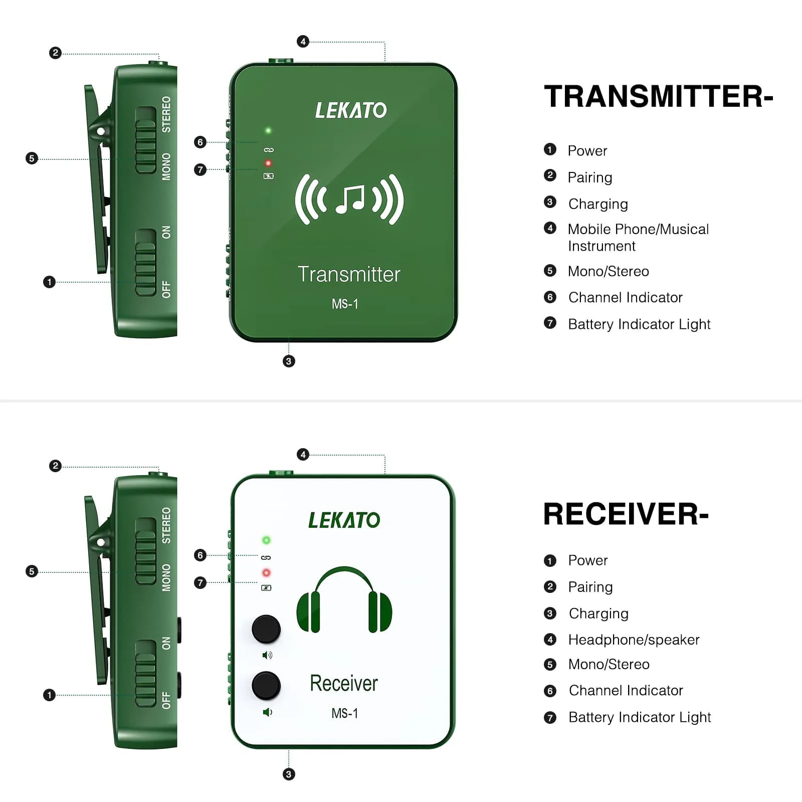 LEKATO 2.4G Wireless In-Ear Monitor System Green | 5-Hour Battery Life - view 2