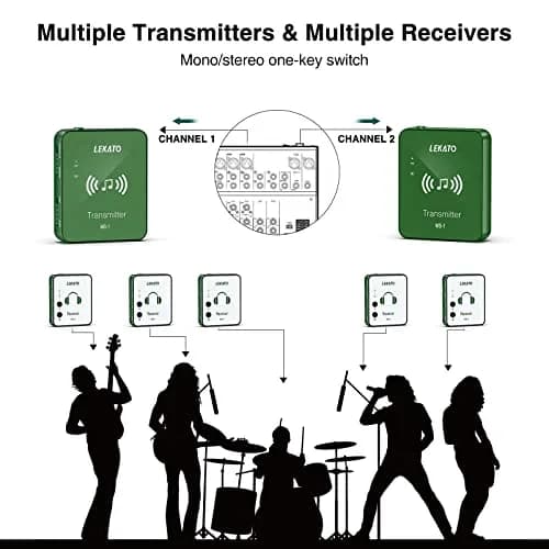 LEKATO 2.4G Wireless In-Ear Monitor System Green | 5-Hour Battery Life thumbnail 3
