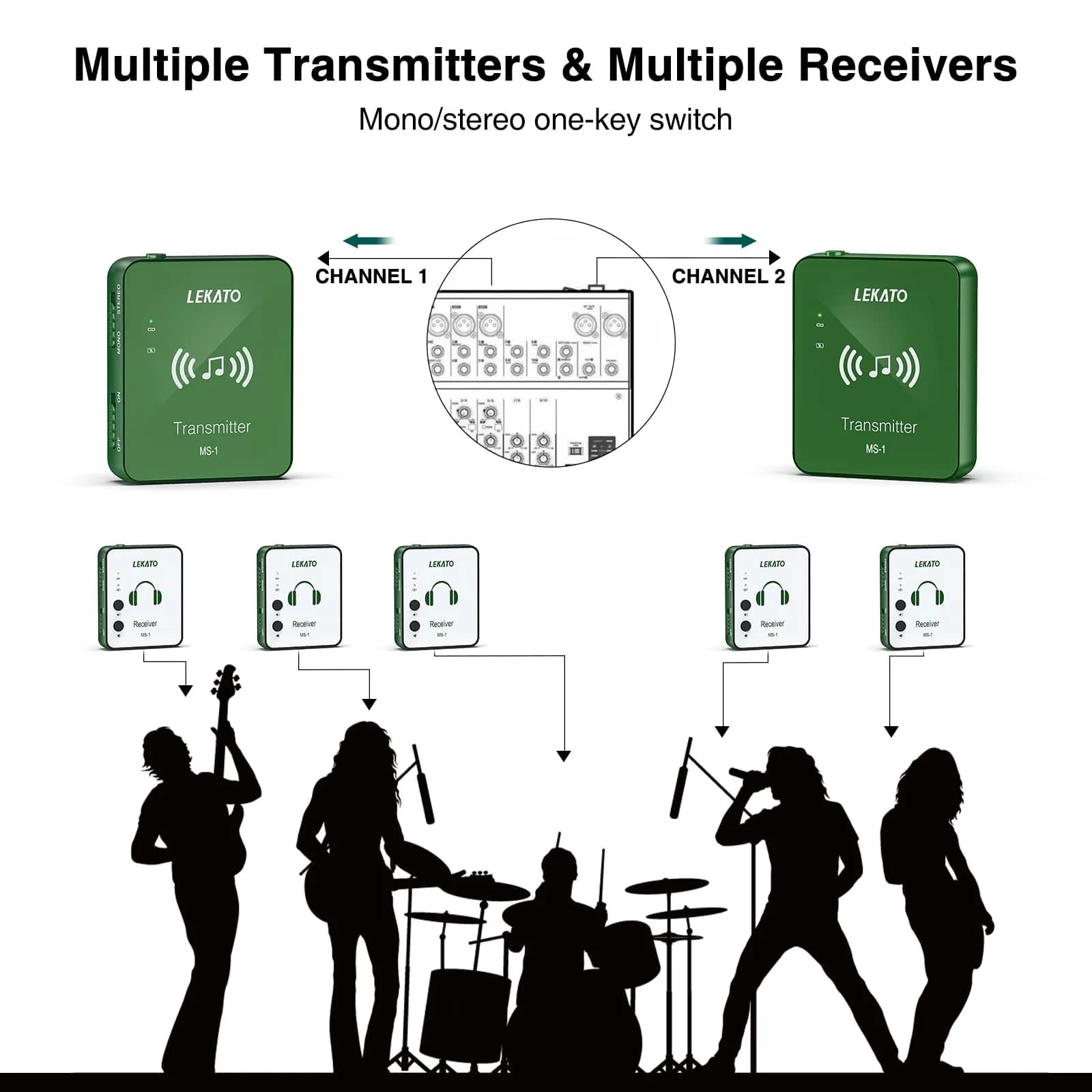 LEKATO 2.4G Wireless In-Ear Monitor System Green | 5-Hour Battery Life - view 3