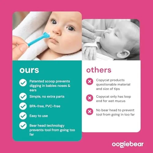 oogiebear Baby Nose & Ear Picker with Travel Case, 2 Pieces, Blue | Safe Dual-Ended Nasal Aspirator for Newborns & Toddlers thumbnail 7