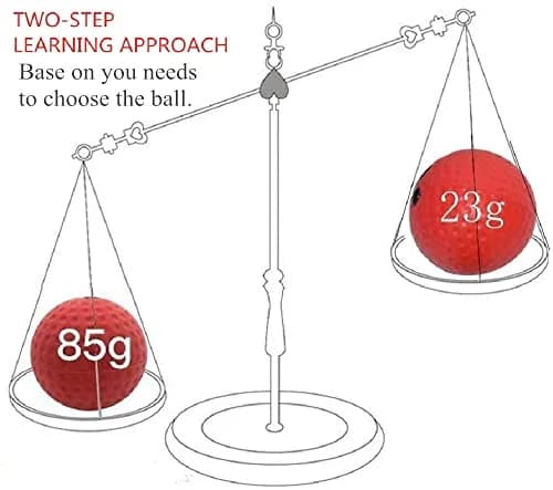 TOCO FREIDO Double End Punching Bag Kit with Reflex Ball & Pump, 4 inch (10 cm) Red PU Leather | For Boxing, MMA, Home Gym Training thumbnail 4