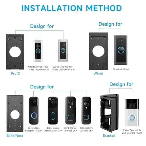 OLAIKE Adjustable Video Doorbell Angle Mount 30-60 Degree | For Ring, Blink, Nest Doorbells thumbnail 6