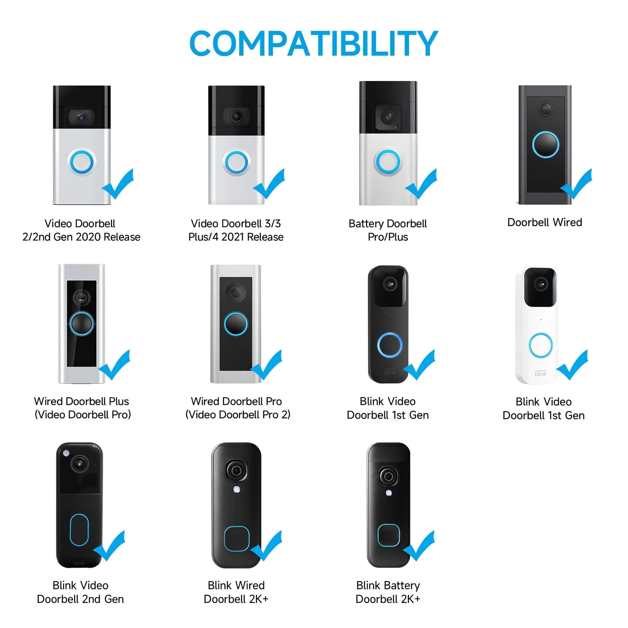 OLAIKE Adjustable Doorbell Angle Mount 30-60 Degree | Fits Ring, Nest, Blink Video Doorbells | 7.6cm (3in) Width - view 2
