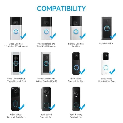 OLAIKE Adjustable Doorbell Angle Mount 30-60 Degree | Fits Ring, Nest, Blink Video Doorbells | 7.6cm (3in) Width thumbnail 2