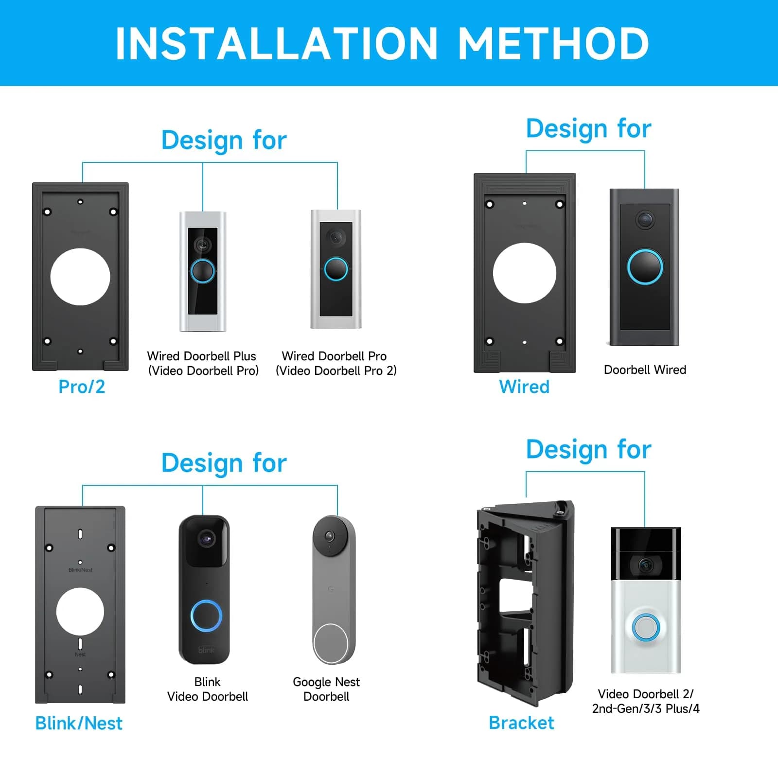 OLAIKE Adjustable Doorbell Angle Mount 30-60 Degree | Fits Ring, Nest, Blink Video Doorbells | 7.6cm (3in) Width - view 4