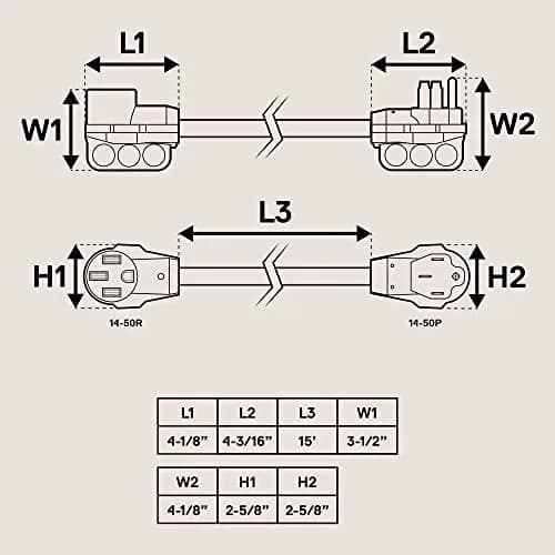 ONLINE LED STORE 15ft 50 Amp RV Extension Cord 125/250V NEMA 14-50 6 Gauge 4 Prong | Heavy Duty Power Cable for RVs thumbnail 7